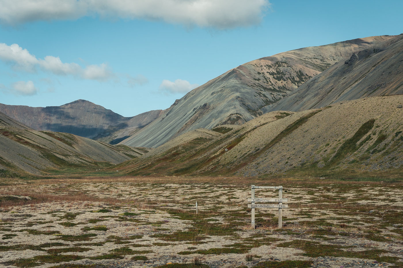 Iceland Photography Personal Project