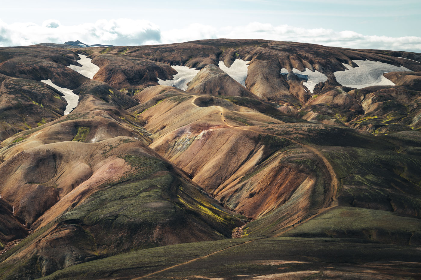 Iceland Photography Personal Project