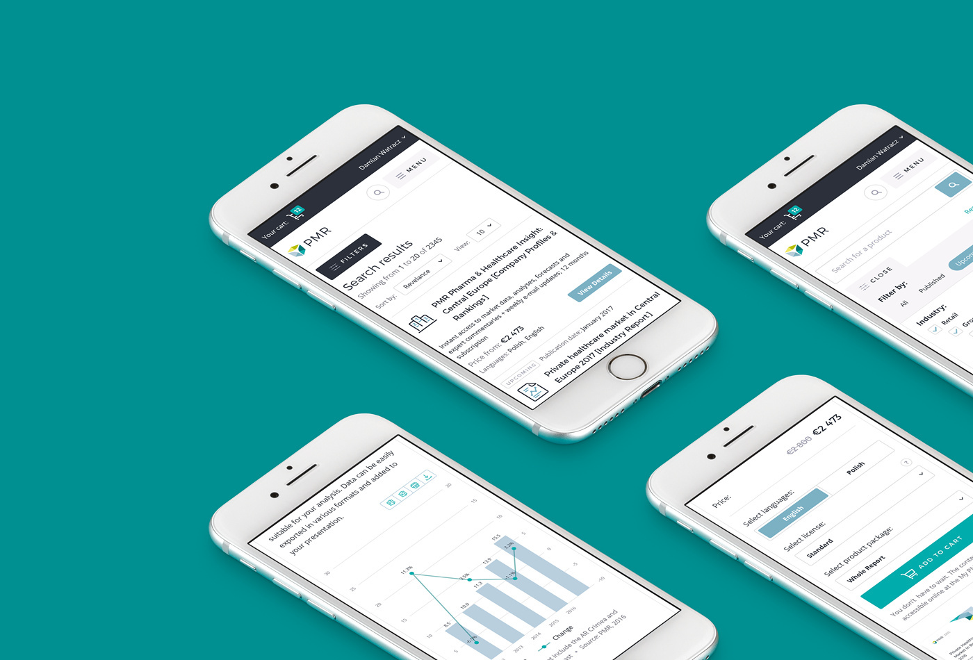 PMR Case Study